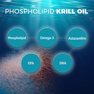 Voedingssupplement Diepzee Visolie Fosfolipide <span class=keywords><strong>Krill</strong></span> Olie Voor Hond Kat - Product Image 4