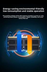 उच्च प्रदर्शन 8gb <span class=keywords><strong>ddr3</strong></span> डेस्कटॉप रैम स्टोरकिल रेग 2rx 4 2133mhz ईc सर्वर मेमोरी लैपटॉप और डेस्कटॉप उपयोग के लिए स्टॉक में - Product Image 4