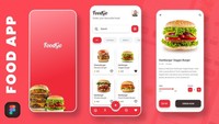 Nuevo Software Alertrak, Aplicación Móvil Personalizada para Tecnología Alimentaria, Versión Internet para Android e IOS, en Venta
