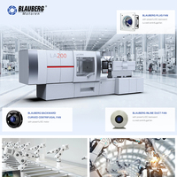 Ventilateurs radiaux sans balais en plastique Blauberg 24V, moteur soufflant centrifuge arrière personnalisable OEM, composant essentiel 220V
