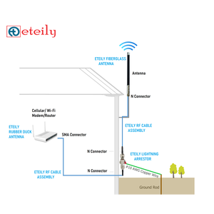 N (M) St. to N (M) St. <b>Adapter</b> with Lightning Arrestor Manufacturers in <b>India</b> - Product Image 4