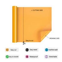 Vinyle thermocollant PU pour presse à chaud, papier de transfert pour impression de t-shirts, film thermocollant, étiquettes thermiques en rouleau pour vêtements DIY Renli