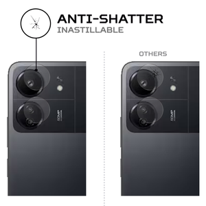 ฟิล์มกันรอย ANTISHOCK สำหรับ Poco C65 พรีเมี่ยมการ์ดป้องกันหน้าจอโทรศัพท์ของคุณ - Product Image 4