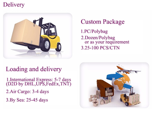 Camisetas Deportivas Blancas Personalizadas al por Mayor, 70% Poliéster, 30% Algodón, para Hombre, de Manga Corta, Corte Regular, FINER THREADS - Product Image 5