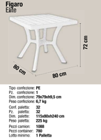 Table basse de patio en plastique PP résistant aux UV, de style traditionnel, durable, respectueux de l'environnement, certifiée ISO9001 TUV, fabriquée en Italie, pour villas