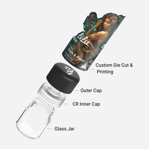 Envase de Vidrio de 3.5g a Prueba de Niños para Muestras de Cosméticos, Crema para el Cuidado de la Piel, Impresión Personalizada - Product Image 3
