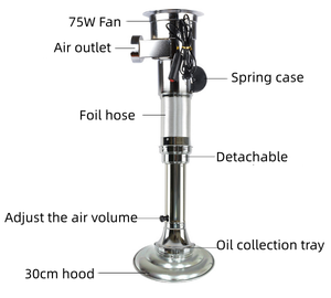 Hotte aspirante de cuisine commerciale chinoise en acier inoxydable MODI, extracteur de fumée pour <span class=keywords><strong>barbecue</strong></span>, <span class=keywords><strong>accessoires</strong></span> de <span class=keywords><strong>barbecue</strong></span> télescopiques - Product Image 5