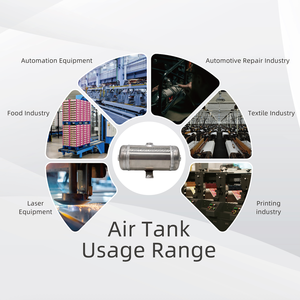 <span class=keywords><strong>Mini</strong></span> réservoir d'air en aluminium 2L, épaisseur de 2.5mm, haute sécurité, taille et raccords personnalisés - Product Image 3