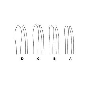 Alambre de sierra Gigli con 2 asas, juego de cirugía ósea ortopédica, instrumentos de acero inoxidable, juego de sierra quirúrgica Gigli - Product Image 6