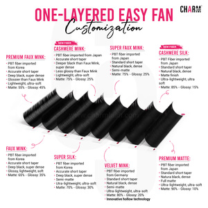 CharmLash Stable Curl Full Volume Easy Fan Dark Cashmere Matte Synthetic Hair High-end Pbt Eyelash <b>Mink</b> <b>Lashes</b> Back Card - Product Image 1