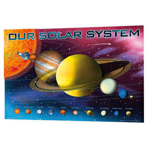 Moderno Póster 3D de Nuestro Sistema Solar, Decoración de Pared Hecha de Papel - Product Image 1