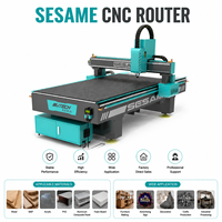 Machine de découpe et de gravure CNC 3 axes 4 axes à prix d'usine 1300*2500mm pour le travail du bois, l'acrylique, le MDF et l'aluminium
