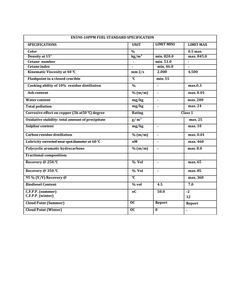 EN590-10PPM DE CARBURANT DIESEL - Product Image 1