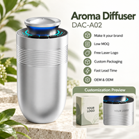 Bluetooth-Aroma-Diffusor mit Wöchentlicher App-Planung und Heim-Timer Kompakte Duftmaschine für Tägliche Raumbeduftung im Büro und Zuhause
