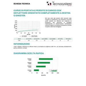 Diffuseur linéaire en aluminium Tecnosystemi avec amortisseur et registres et grilles de déflecteur central à 1 fente - Product Image 5