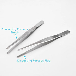 ชุดเครื่องมือผ่าตัด - Product Image 4