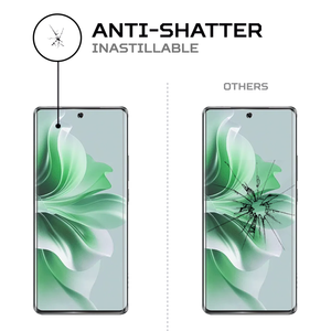 ฟิล์มกันรอยหน้าจอ ANTISHOCK สำหรับออปโป้ รีโน 11 พรีเมี่ยมการ์ดสำหรับจอแสดงผลของโทรศัพท์ของคุณ - Product Image 5