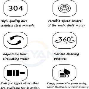 Hot Bán Giày Máy làm sạch với ozone khử trùng chức năng làm khô eights giày cho thiết bị làm sạch - Product Image 5