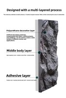 1200x600mm 3D Pilzstein-Serie Leichtgewichtige PU-Wandpaneele Ultra-Dick 50mm/80mm B1 Feuerfest Rustikale Kunststein-Verkleidung
