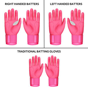 Latest 2025 Breathable Baseball Batting <b>Gloves</b> Custom Softball <b>Gloves</b> with Soft Textured Leather Adjustable Straps for Comfort - Product Image 6
