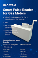 Lecteur d'impulsions pour compteurs de gaz, pour projets d'infrastructure intelligente, avec options infrarouge et de déclenchement