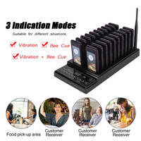 Sistema Inalámbrico de Llamada para Restaurantes, 20 Unidades, 400 MHz, Estación Base de Plástico con Pagers Numerados para Servicio a Mesa