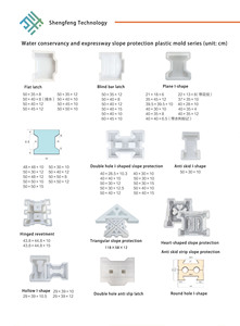 Brique <span class=keywords><strong>de</strong></span> protection <span class=keywords><strong>de</strong></span> pente, plan <span class=keywords><strong>de</strong></span> conservation <span class=keywords><strong>de</strong></span> l'eau, projet <span class=keywords><strong>de</strong></span> type I, moule en plastique pour béton - Product Image 5