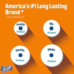 กระดาษชำระแบบละลายน้ำเร็ว Scott Rapid Dissolve, 4 ม้วน (แพ็ค 2 ห่อ) - Product Image 5