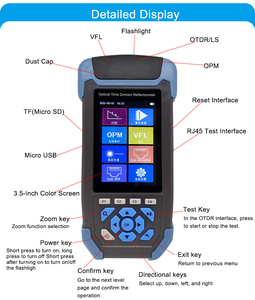 Mini probador OTDR portátil JW3302SJ 1310/1550/1625nm FTTH OTDR de fibra óptica con conectores FC/SC/ST - Product Image 6
