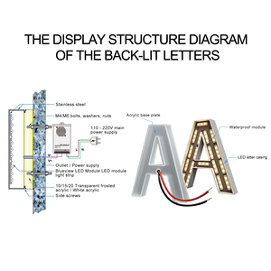 ป้ายโลหะเรืองแสงสี<span class=keywords><strong>ทอง</strong></span>แบบกำหนดเองมีตัวอักษรช่องไฟ LED backlit สำหรับใช้ในบ้านตัวอักษรแบบธุรกิจทำจากสเตนเลสสตีลพร้อมไฟด้านหลัง - Product Image 4