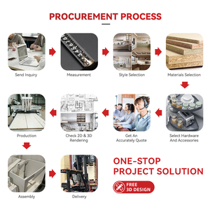 Meilleures quincailleries de cuisine blanches pour l'intérieur, y compris robinet pour armoires, meubles d'îlot de cuisine modulaires et placards - Product Image 2