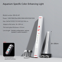 Lumière LED pour aquarium Red Dragon, amélioration de la couleur, trois couleurs primaires pour perroquet, poisson rouge, koï, éclairage de réservoir de poissons