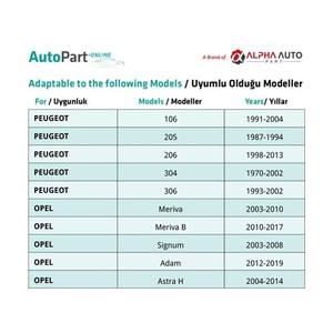 Clips de seuil de porte et de coffre pour Opel et Peugeot - Product Image 5