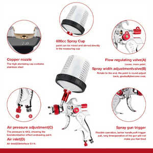 Kit de Pistola de Pulverización HVLP 2008 con Boquillas de 1.4/1.7/2.0MM, 10 Vasos Desechables de 600ML, Cepillo de Limpieza, Llave Inglesa, Tipo de Alimentación por Gravedad - Product Image 5