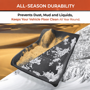 พรมปูพื้นแบบ 3 มิติ สำหรับปี 2018 รุ่นไฮบริด กันน้ำ สีดำ ชุดแผ่นรองพื้น - Product Image 5