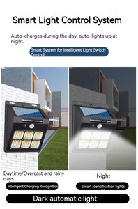 IP65 ABS nhỏ hiện đại LED năng lượng mặt trời đèn tường 800mA 1200mA cảm biến chuyển động 3 chế độ an ninh ánh sáng ngoài trời không thấm nước vườn - Product Image 5