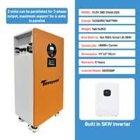 Système solaire hors réseau Tewaycell 16 kWh 5 kW avec onduleur, stockage solaire tout-en-un, équilibrage actif, batterie LiFePO4 51,2 V 314 Ah, ESS domestique, WiFi