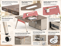 Bureau double avec écran de confidentialité, armoire de rangement, solution de poste de travail modulaire pour espace de travail d'équipe