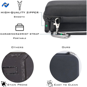 Étui de protection personnalisé, étui rigide en EVA pour manette de jeu mobile Backbone One, console de jeu portable - Product Image 5