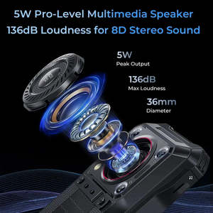 สำหรับโทรศัพท์มือถือ Oukitel WP33Pro 5G รุ่นทนทาน พร้อมลำโพง 136dB แบตเตอรี่ 22000mAh หน้าจอ 6.6 นิ้ว FHD+ ความจุ 24GB+256GB รองรับ NFC กันน้ำ พร้อมกล้องมองกลางคืน - Product Image 2