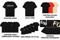 T-shirt décontracté personnalisé, écologique et respirant pour homme, manches courtes, coupe unisexe, 100% coton, logo personnalisé, tailles XS à L