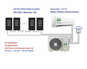 Aires Acondicionados Híbridos Solares para Calefacción/Refrigeración Doméstica, 12000 BTU / 18000 BTU / 24000 BTU, Sistema Inverter AC/DC, OEM - Product Image 2