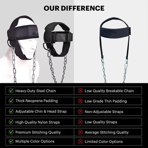 OEM Custom Weight Lifting Neck Training <b>Head</b> Harness Exercise With Chain Belt Shoulder Exercise Body Warmup <b>Head</b> Harness - Product Image 6