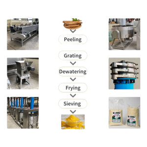 Usine de traitement du garri à petite échelle 1 TPD pour débutants, machine à fabriquer le <span class=keywords><strong>couscous</strong></span> de manioc, ligne de production de garri au Ghana - Product Image 1