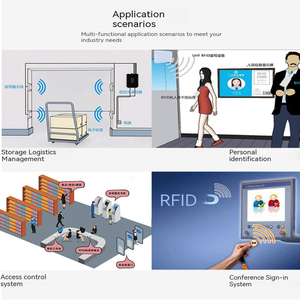 Lecteur RFID UHF haute performance série HUFR-504/509/512 Contrôle d'accès longue portée avec EPC C1G2 ISO18000-6C/6B - Product Image 4