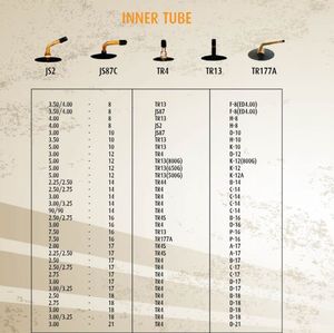 Cámara de Aire para Motocicleta de Caucho Natural al 65% BUTYL TUBE 250/275 KUMA 2.25-17 2.50-17 Modelo TR4 con 12 Meses de Garantía Hecho en Vietnam - Product Image 6