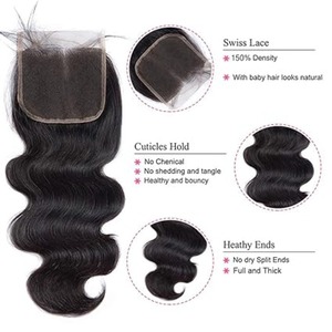 Grade-A Qualité Bodywavy Indien Remy Vierge Cheveux Doux Dentelle Frontale Toupet avec Cheveux Humains de Haute Qualité Imperméable Écologique - Product Image 4