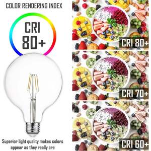 E27 12W G125 LED Filament <b>Bulb</b> Energy Efficient Lighting Solution - Product Image 1