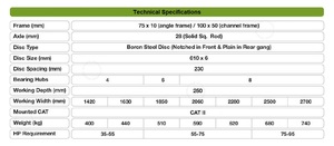 Grada de disco compensada montada duradera, potencia manual para una labranza agrícola suave y una preparación eficaz de la tierra - Product Image 2