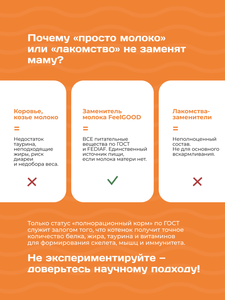 FeelGOOD Lait en poudre de remplacement premium pour chatons – Formule lait maternel, 300g – Nutrition complète pour chatons nouveau-nés et sans mère - Product Image 2